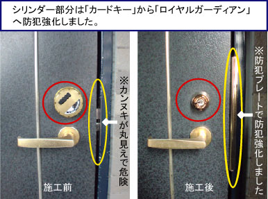 ドア錠破り対策していますか 鍵屋ブログ